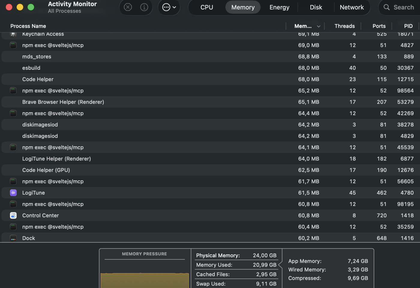 Activity Monitor showing seven npm exec @sveltejs/mcp processes between 60-69MB each, system memory at 20.99GB of 24GB used, swap at 9.11GB